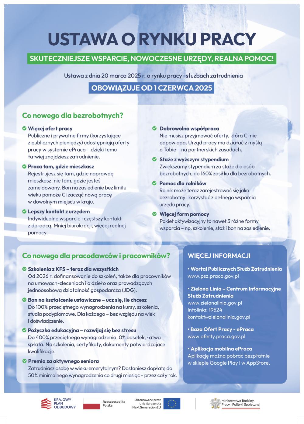 plakat ustawa o rynku pracy i służbach zatrudnienia