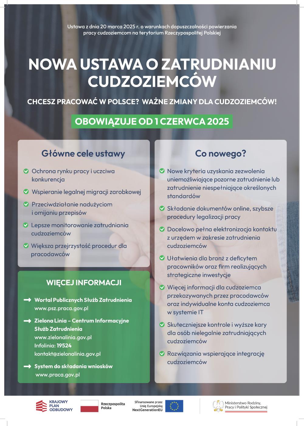 plakat ustawa o warunkach dopuszczalności powierzania pracy